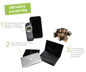 FR-e-waste_accepted-waste_v2-300x251.jpg